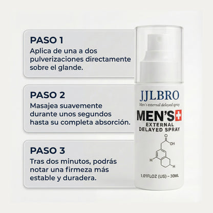 JJLBRO® : SPRAY MASCULINO